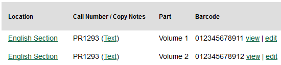 Catalog Record showing copies with part details