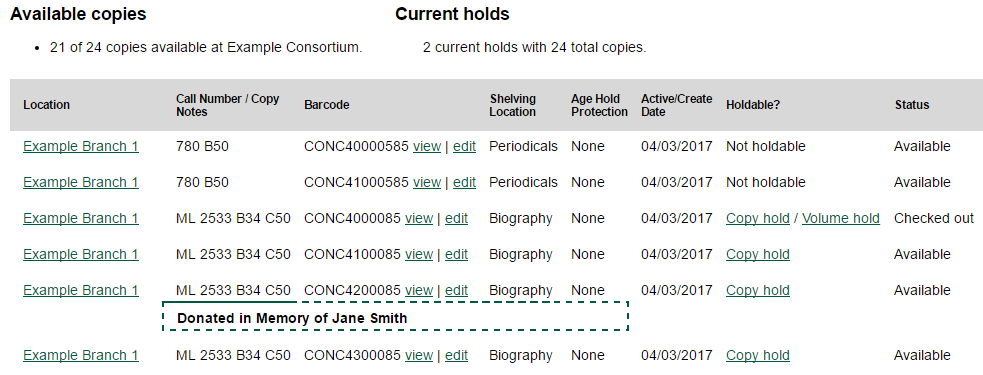 Item Tags in the OPAC