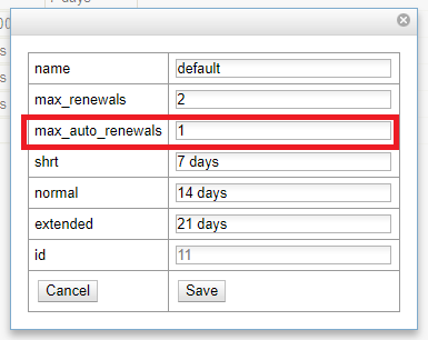 Autorenewals in Circulation Duration Rules