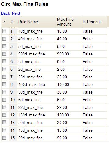 media/circ_max_fine_rules.jpg